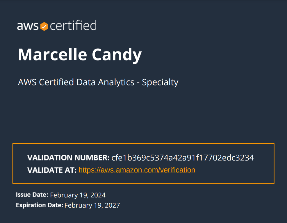 AWS Certified Data Analytics – Specialty